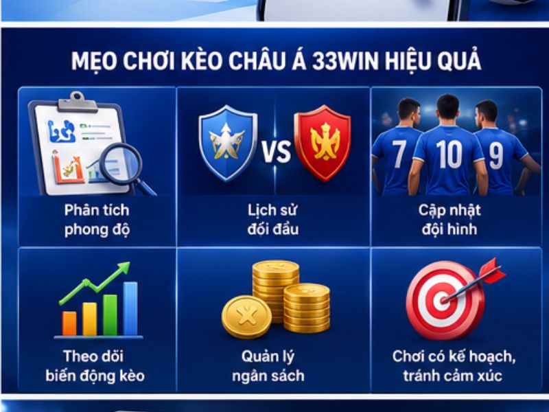 Mẹo Chơi Kèo Châu Á 33Win Hiệu Quả